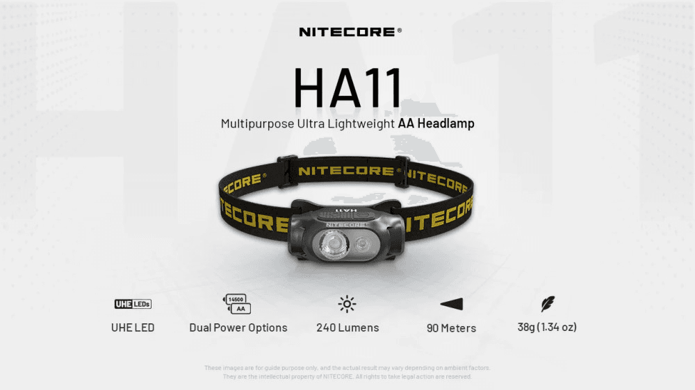 ფარანი შუბლის Nitecore 240Lm HA11 2024