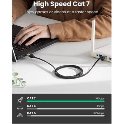 ქსელის კაბელი UGREEN NW189 (40166), CAT7 U/FTP, Lan Cable, 15m, Black
