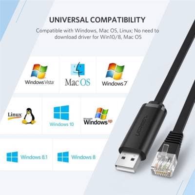 USB LAN კაბელი UGREEN CM204 (50773), USB to RJ45 Console Cable, 1.5m, Black