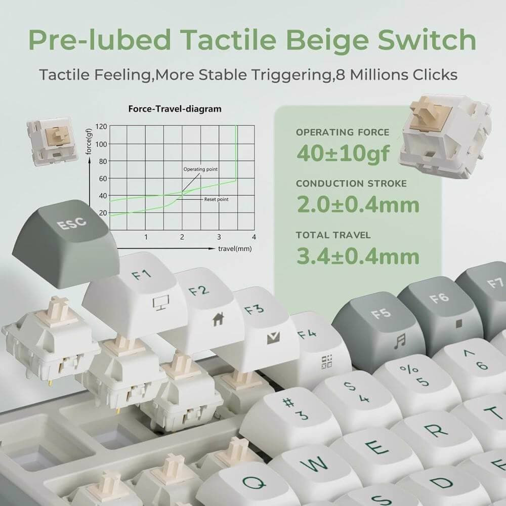კლავიატურა Royal Kludge RKR98PRO-SK-XW RGB Mechanical Keyboard, Beige Switch, Hot Swappable, Wired, Sky Cyan