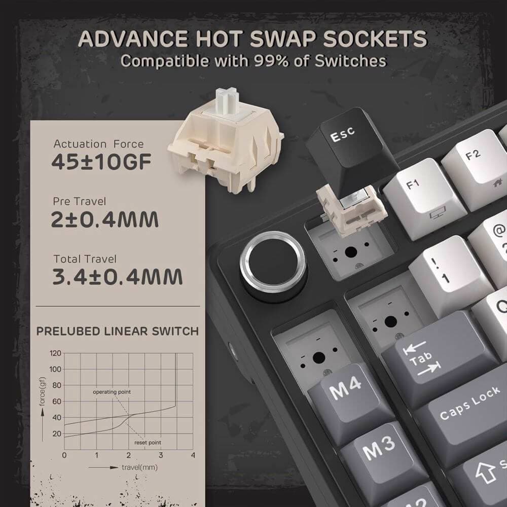 კლავიატურა Royal Kludge RKL75-KB-XW RGB Mechanical Keyboard, Beige Switch, Hot Swappable, Wireless, Type-C, Bluetooth, 2.4GHz, Knight Black
