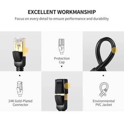 ქსელის კაბელი UGREEN NW107 (11277) Cat7 Patch Cord STP Ethernet Lan Cable 1.5m (Black)