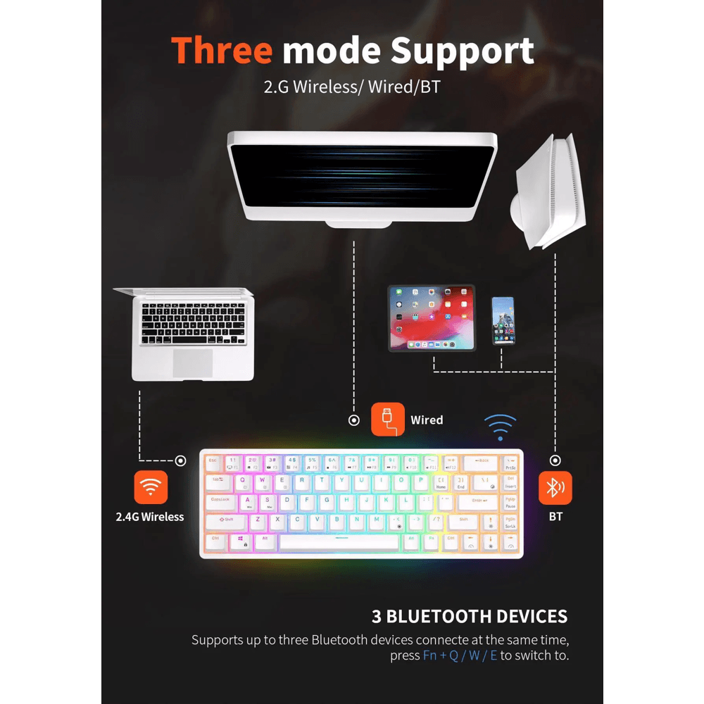 კლავიატურა Royal Kludge RK G68 RGB Mechanical Keyboard, Red switch, Hot Swappable, Wireless, USB Type-C, 2.4 GHz, Bluetooth, White