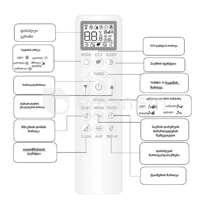 კონდიციონერი კედლის CHIQ QB-12K BTU12000 Ioniser WI-FI