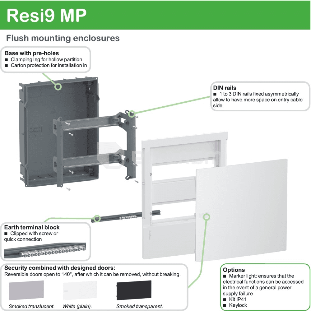 შიდა მონტაჟის ყუთი Scneider electric MIP20312T ნაცრისფერი 36 ავტომატზე