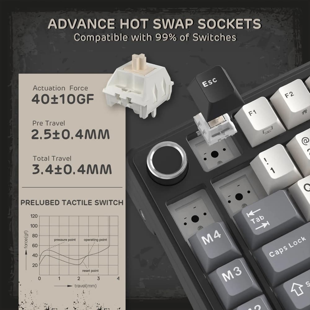 კლავიატურა Royal Kludge RK L75 RGB Mechanical Keyboard, Cream Switch, Hot Swappable, Wireless, Type-C, Bluetooth, 2.4GHz, Knight Black