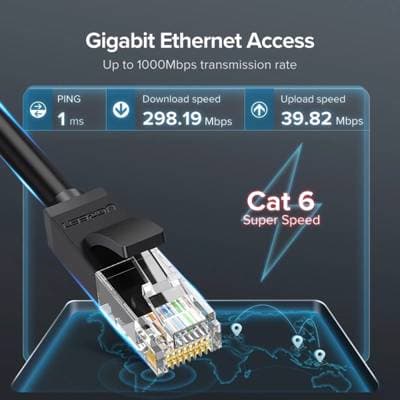 ქსელის კაბელი UGREEN NW102 (20159) Cat6 Patch Cord UTP Lan Cable 1m (Black)