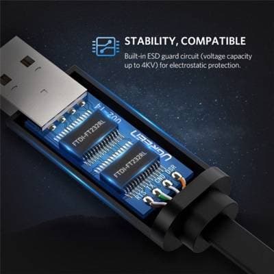 USB LAN კაბელი UGREEN CM204 (50773), USB to RJ45 Console Cable, 1.5m, Black