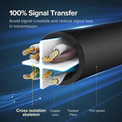 ქსელის კაბელი UGREEN NW102 (20159) Cat6 Patch Cord UTP Lan Cable 1m (Black)