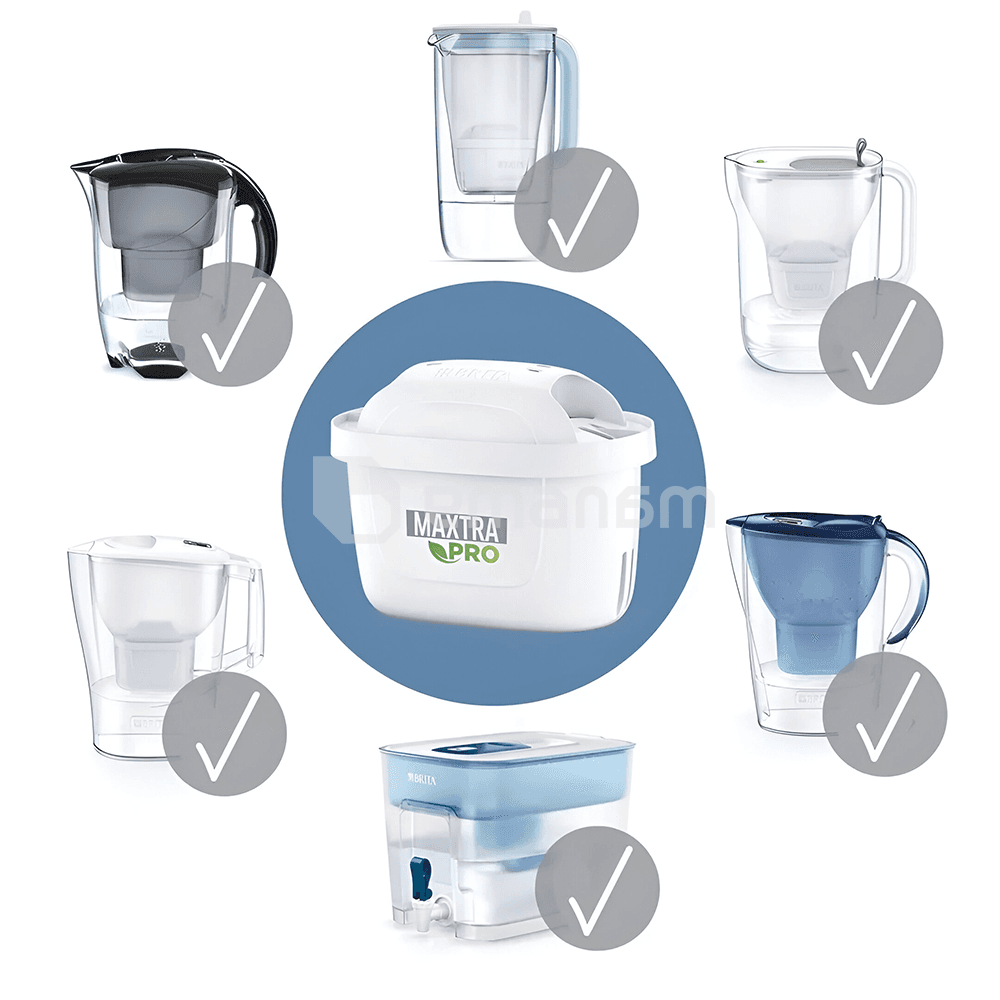 კარტრიჯი, შესაცვლელი Brita MXpro 1 ც