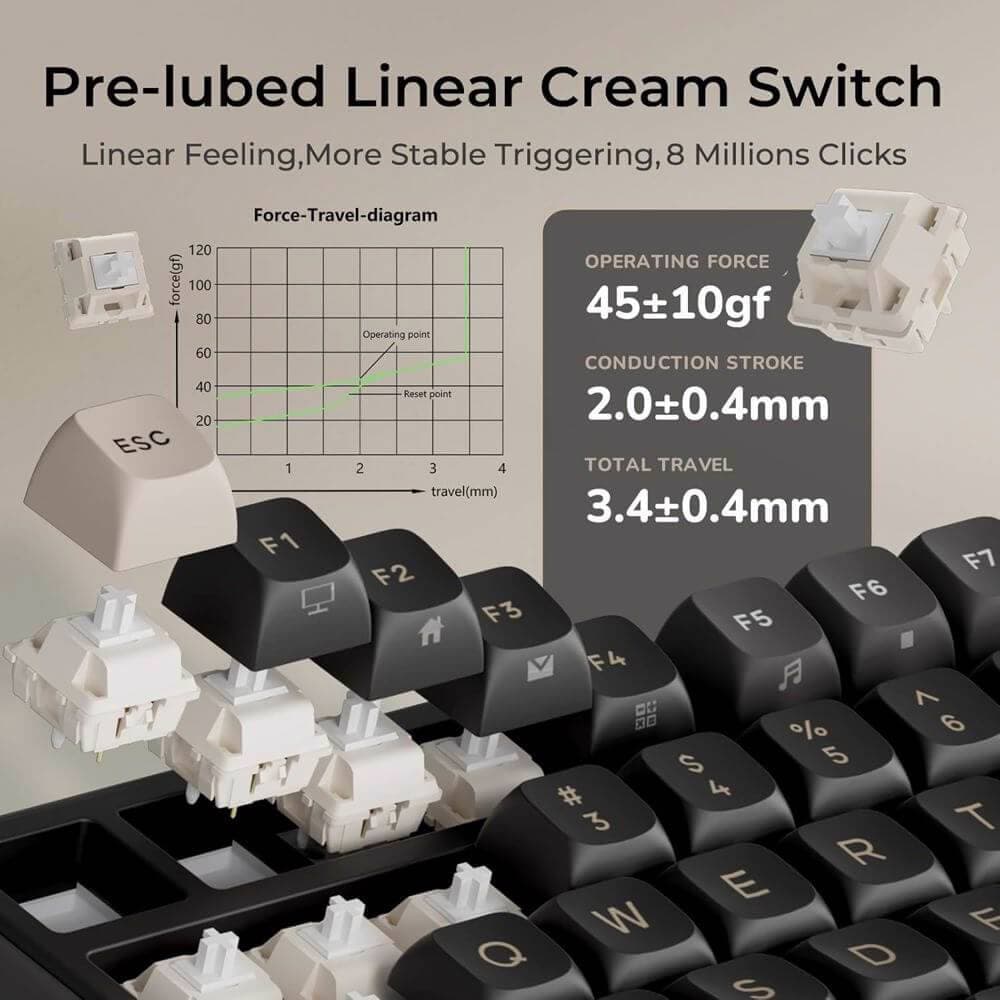 კლავიატურა Royal Kludge RKR98PRO-PT-XW RGB Mechanical Keyboard, Beige Switch, Hot Swappable, Wired, Phantom