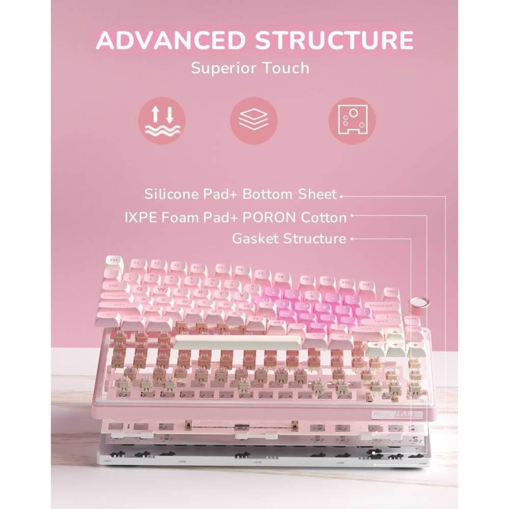კლავიატურა Royal Kludge RKR75-PM-XH RGB Mechanical Keyboard, Cream Switch, Hot Swappable, Wired, USB, Pink Melody