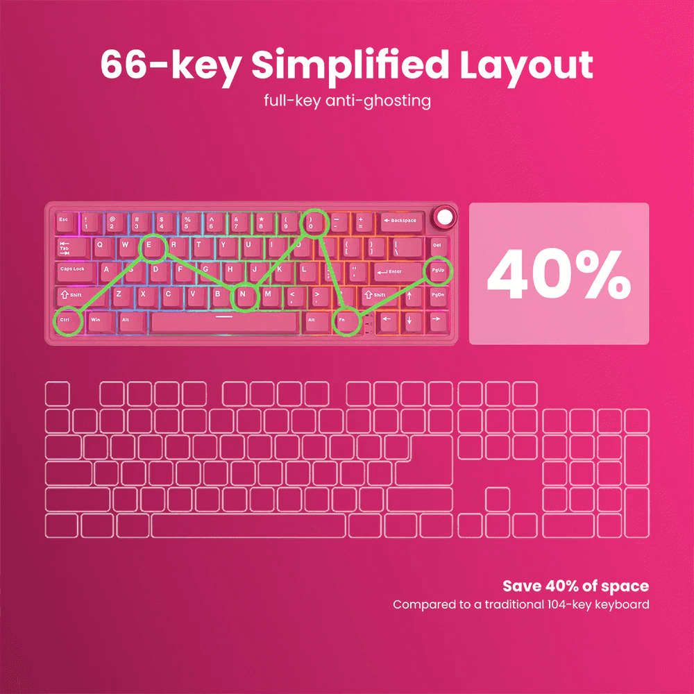კლავიატურა Royal Kludge RKR65-BR-XH RGB Mechanical Keyboard, Cream Switch, Hot Swappable, Wired, USB, Berry Red